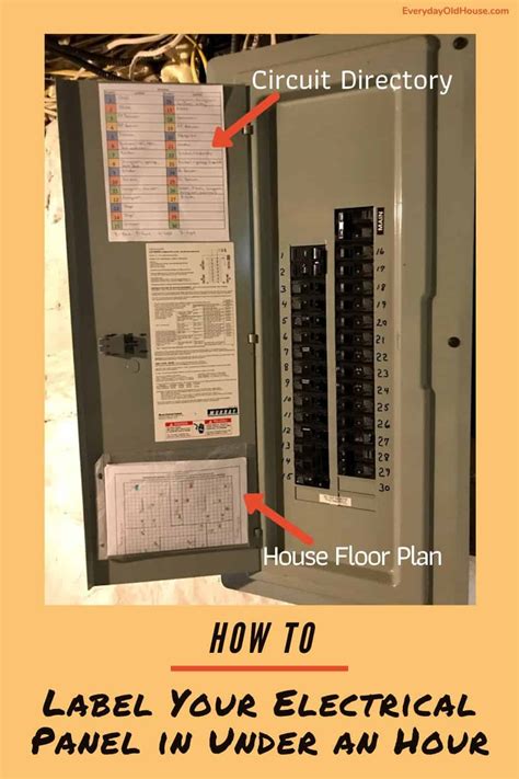 electrical box directory|home electrical panel door directory.